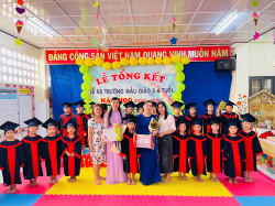 Hình ảnh TRƯỜNG MẦM NON XƯƠNG HUÂN TỔ CHỨC LỄ TỔNG KẾT NĂM HỌC VÀ LỄ RA TRƯỜNG CHO CÁC CHÁU LỚP MẪU GIÁO 5 – 6 TUỔI NĂM HỌC 2024 - 2025
